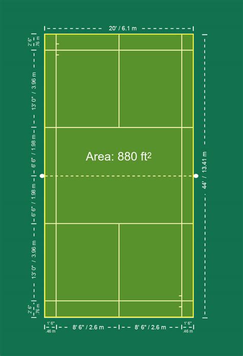 badminton outdoor court size